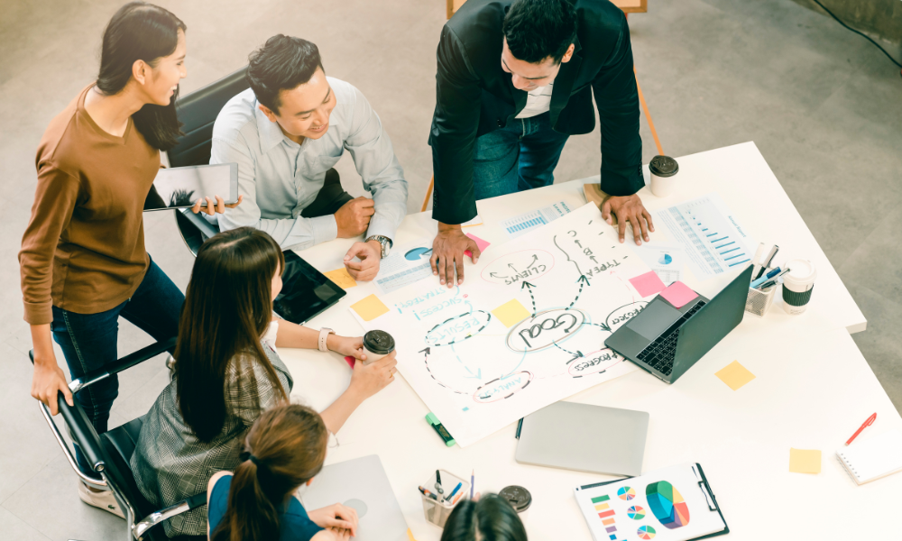 goal setting with the team